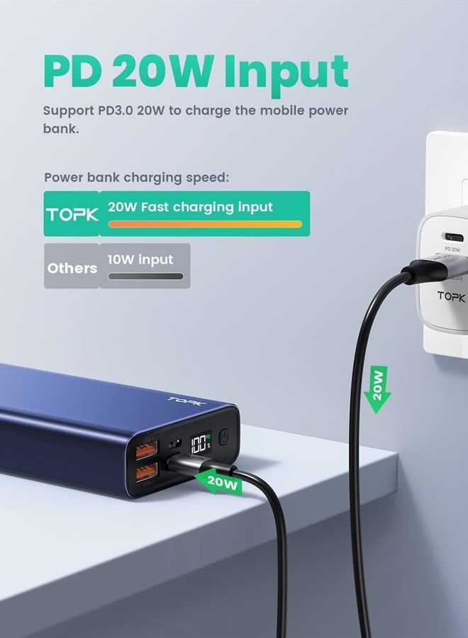 TOPK شاحن محمول 20000 مللي أمبير، بنك طاقة USB C 20 واط شحن سريع شاشة LED بطارية خارجية متوافقة مع آيفون 13 12 11 Xs سامسونج جوجل آيباد وغيرها. [إصدار 2022] - Image 2