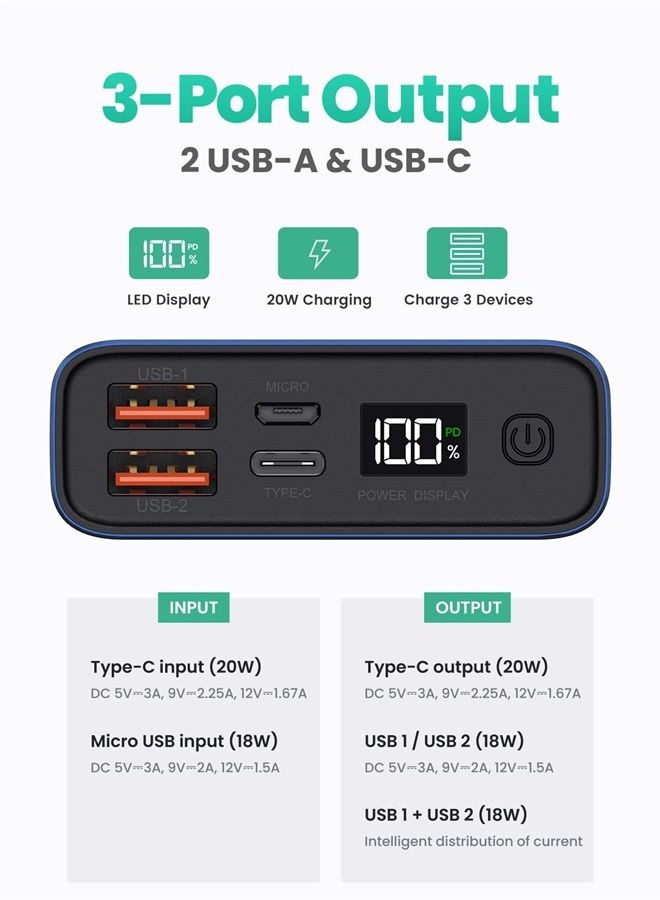 TOPK شاحن محمول 20000 مللي أمبير، بنك طاقة USB C 20 واط شحن سريع شاشة LED بطارية خارجية متوافقة مع آيفون 13 12 11 Xs سامسونج جوجل آيباد وغيرها. [إصدار 2022] - Image 3