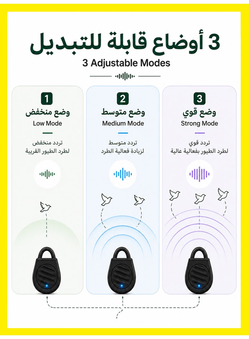 1 طابق سرداب جهاز طرد الطيور بالموجات فوق الصوتية الأسود القابل للشحن عبر USB، 3 مستويات جهاز طرد الطيور الخارجي للشرفة والمنزل - Image 5