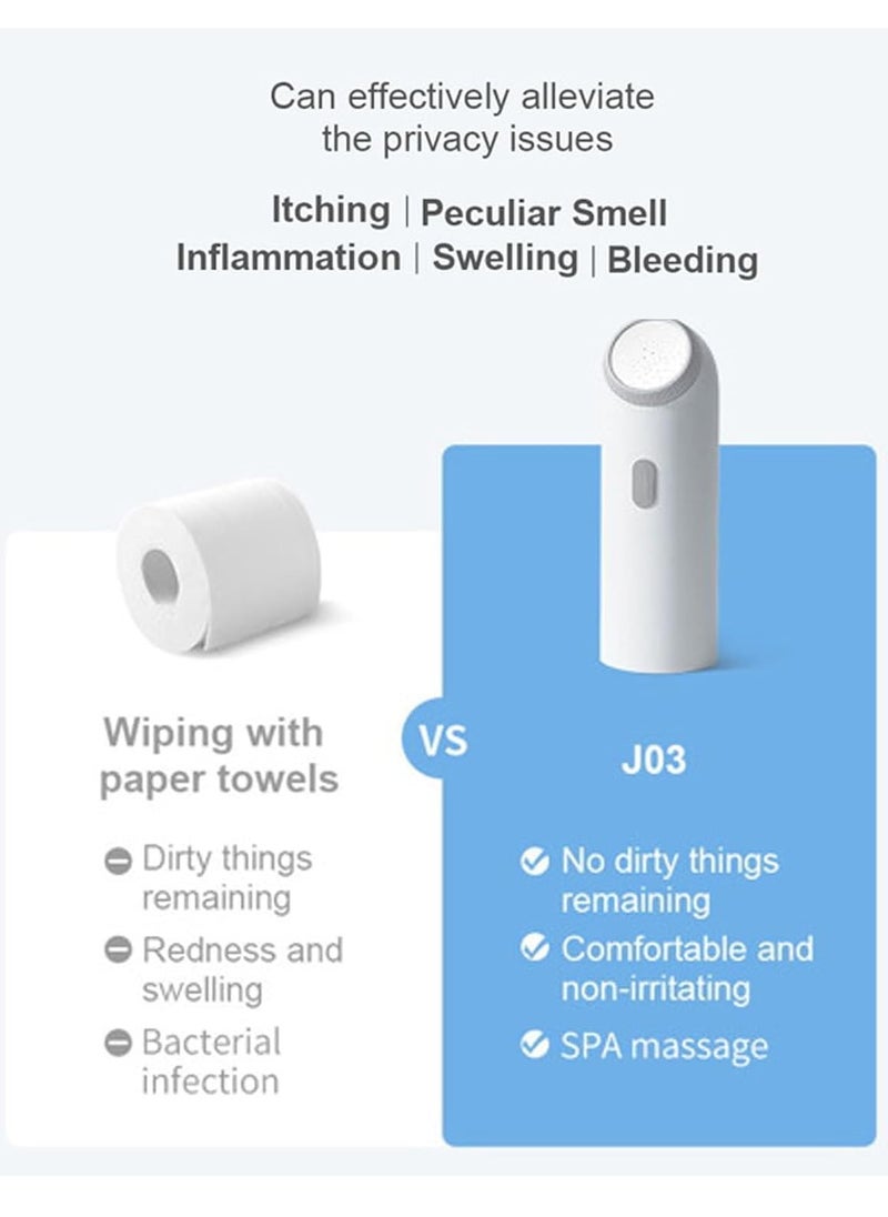 Denx Portable Electric bidet with 4 spray modes - perfect for camping,desert trips, airplanes, trains, holiday - USB Rechargeable  - Image 5