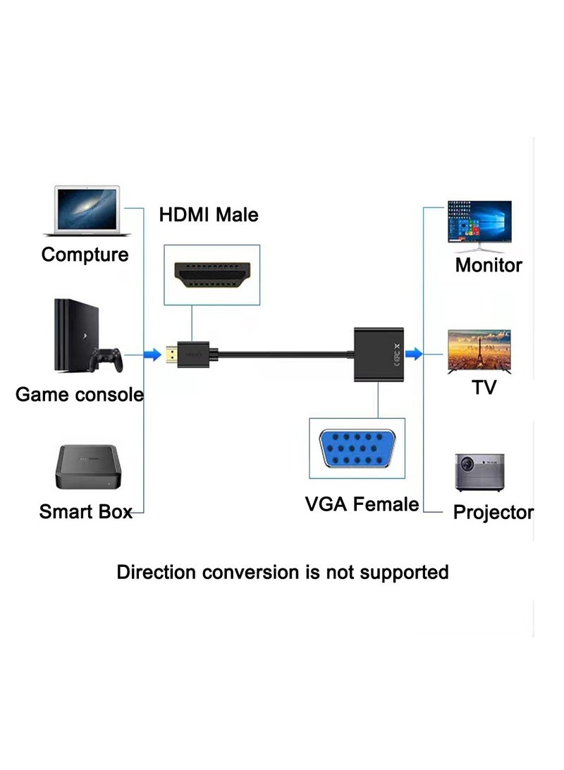 محول HDMI إلى محول VGA 1080P بطاقة فيديو خارجية 1080P إلى سطح المكتب، والكمبيوتر المحمول، والتلفزيون عالي الدقة، والشاشة، وجهاز العرض - Image 3
