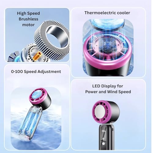 One94Store X49 Portable Mini Fan, 12000 RPM Turbo Motor, Touch Control, 100 Speed Dial, 3000mAh Battery, USB Type-C Rechargeable – Mini Fan, Hand Fan, Small Fan, USB Fan - Image 4