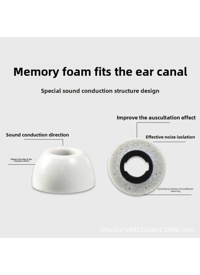 For Samsung Galaxy Buds Pro Bluetooth Earbuds Headphone Set Budspro Memory Foam Noise Reduction Ear Cap-Color:Grey S/1-Model:Samsung Galaxy Buds Pro