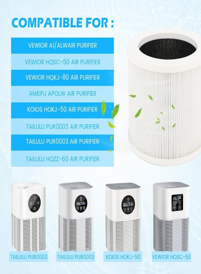 BNYTXV A1 Replacement Filter, 2PCS 3-in-1 H13 True HEPA Air Cleaner Filters Compatible with VEWIOR Air Purifier, HQKJ-80,HQKJ-50,HQSC-50,KOIOS HQKJ-50, AP01W - Image 4