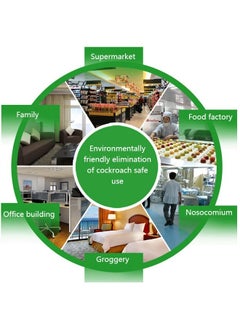Occuwzz Pest Control is highly effective for indoor and outdoor pest prevention  - Image 4