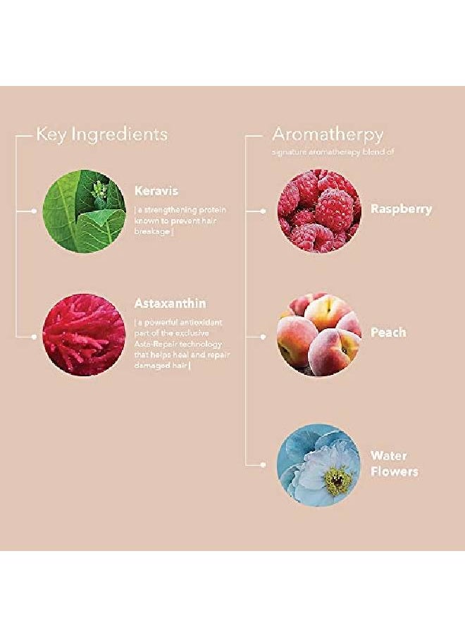 PUREOLOGY شامبو علاج القوة للشعر التالف والمصبوغ 1.7 أونصة سائلة  - Image 5