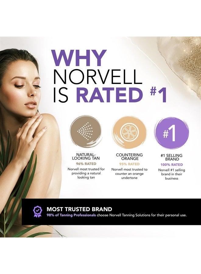norvell Premium Professional Sunless Tanning Spray Tan Solution - Venetian Plus, 1 Liter - Image 5