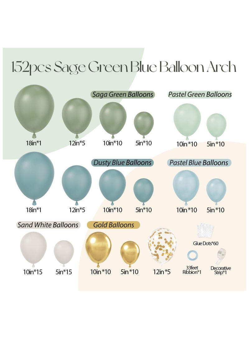 152 رمادي أزرق حكيم الأخضر بالون غارلاند قوس كيت ، حكيم الأخضر رمادي أزرق الباستيل الأخضر والرمل الأبيض والذهب بالون ، وزينة الاستحمام للأطفال في بوهيميا الزفاف دش الغابات - Image 2