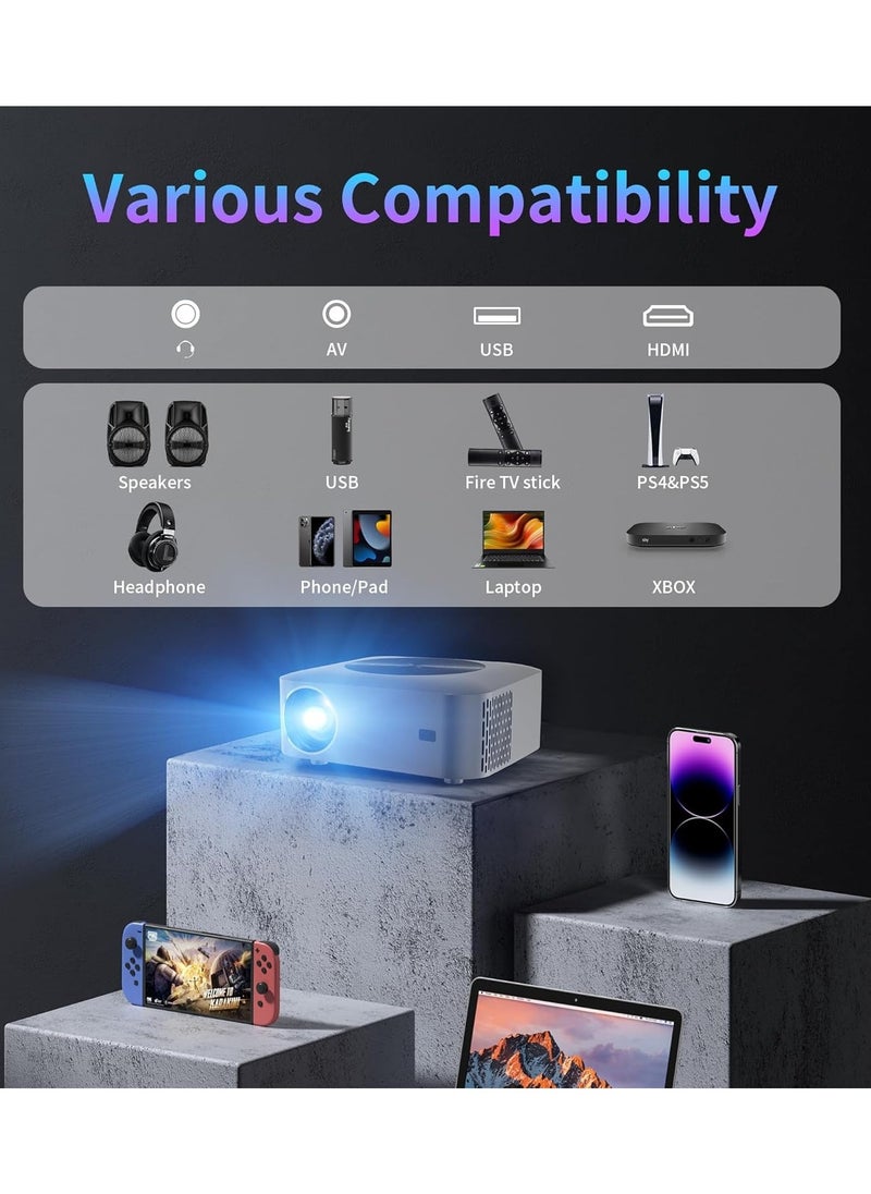 XVersion - Projector, Smart Projector, Wi-Fi Projector, 450 ANSI Lumen, Native 1080P HD, 100 Inch Picture, Home Entertainment Android System, Compatible With PC/HDMI/USB/PS5/XBox/Smartphone - Space Grey - Image 1