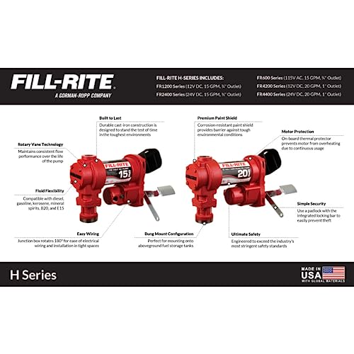 FILL RITE Fill-Rite FR1220HDSFQ 12V 15 GPM Fuel Transfer Pump with Premium Filter Package | Gasoline, Diesel, Kerosene, Ethanol Blends, Methanol Blends, & Biodiesel - Image 2