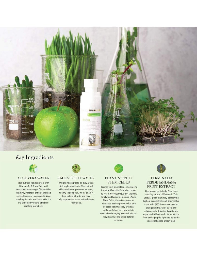 Goldfaden MD GOLDFADEN MD Mist RX | Daily Nutrient Face Mist | w/Aloe Vera Water, Plant Stem Cells & Antioxidants | Delivers Hydration & Revitalizes | Nourishing Makeup Setting Spray | 2.0 fl oz / 80 mL  - Image 3
