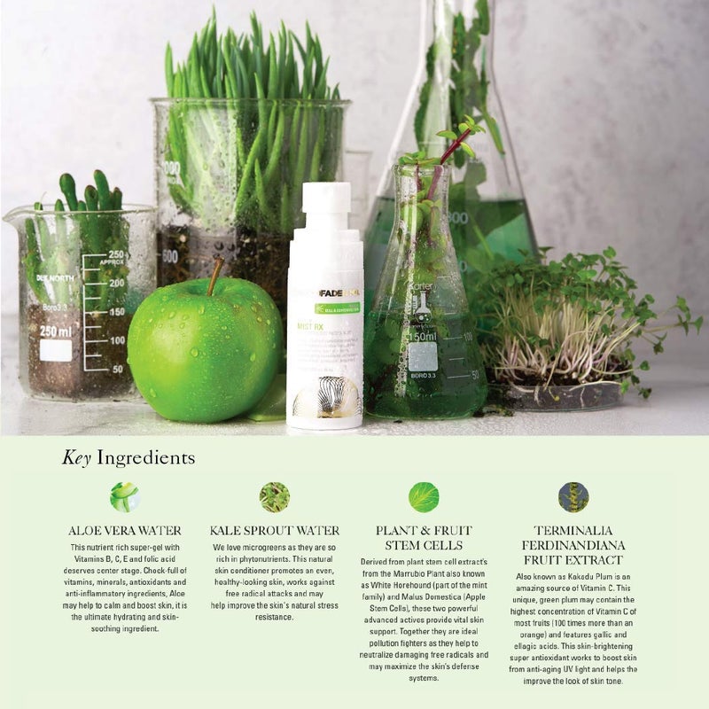 GOLDFADEN MD Mist RX | Daily Nutrient Face Mist | w/Aloe Vera Water, Plant Stem Cells & Antioxidants | Delivers Hydration & Revitalizes | Nourishing Makeup Setting Spray | 2.0 fl oz / 80 mL - Image 3