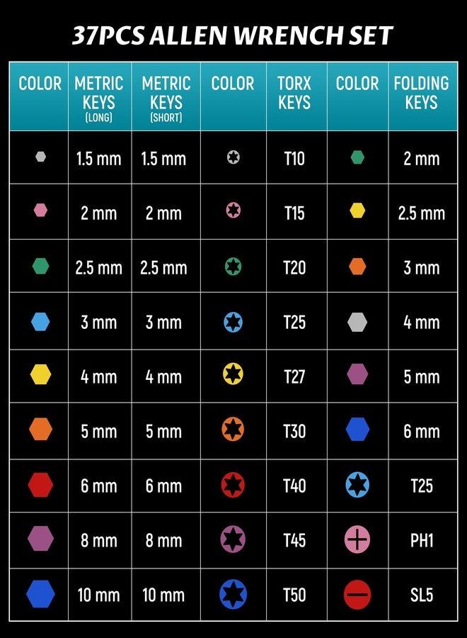 Lichamp مجموعة مفاتيح ألين قوس قزح من ليشامب، 37 قطعة، مجموعة مفاتيح سداسية توركس مترية مع ذراع قصير وطويل قابل للطي بألوان زاهية، طرف كروي وطرف توركس، متري من 1.5 إلى 10 مم، من T10 إلى T50 - Image 3