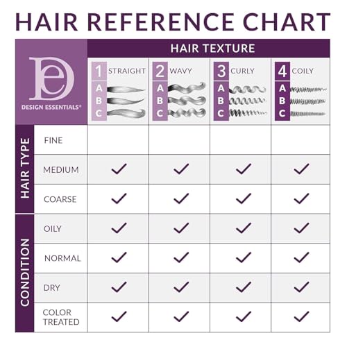 Design Essentials Honey Creme Moisture Retention Super Detangling Conditioning Shampoo, Sulfate Free for Moisturizing and Strengthening Hair, 12 Fl Oz (Pack of 1) - Image 3