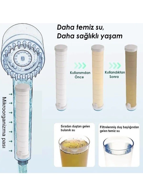 FAWER Faucet & Shower Filtered 3 Function High Pressure Comb Start Stop Gray Bathroom Shower Head  - Image 4