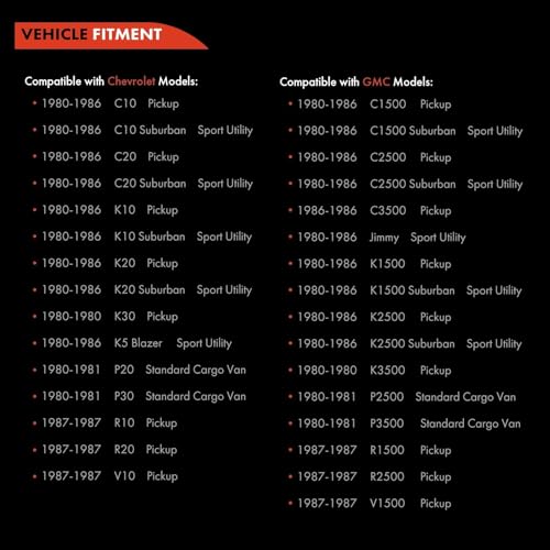 A-Premium Power Steering Pump, with Reservoir, Compatible with Chevrolet & GMC -1980-1987- C10 Suburban, C20 Suburban, K10 Suburban, K20 Suburban, K30, K5 Blazer, P20, P30, R10, C1500 Suburban, Jimmy - Image 2