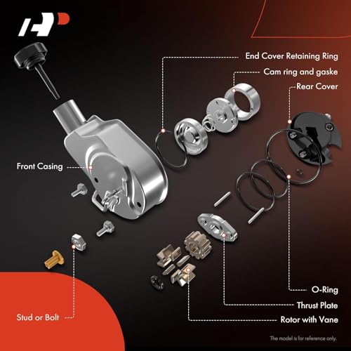 A-Premium Power Steering Pump, with Reservoir, Compatible with Chevrolet & GMC -1980-1987- C10 Suburban, C20 Suburban, K10 Suburban, K20 Suburban, K30, K5 Blazer, P20, P30, R10, C1500 Suburban, Jimmy - Image 4