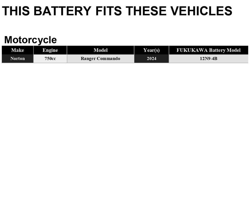 FUKUKAWA MF-12N9-4B Motorcycle Battery 12V 9Ah – Maintenance Free, Sealed High Performance Motorbike Battery, Durable & Compact 13.5×7.5×14cm - Image 4