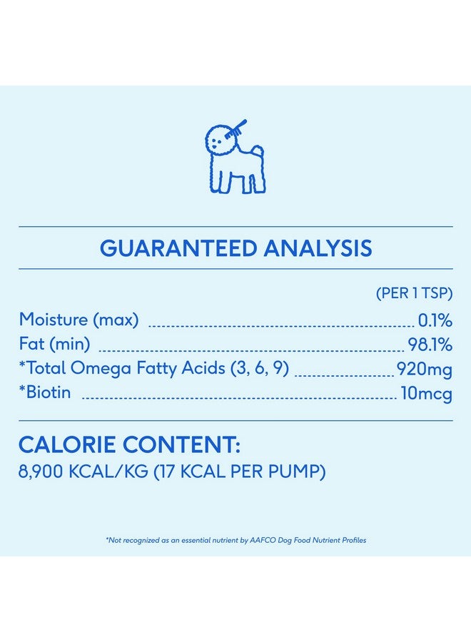 Native Pet Omega 3 Fish Oil for Dogs & Cats - Promotes Healthy Skin, Shiny Coat, & Strong Joints - Made with Wild Alaskan Salmon Oil for Dogs - Tasty, Fast-Absorbing Omega 3 6 9 Liquid Supplement- 8oz - Image 5