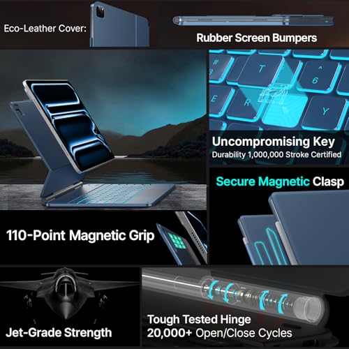 typecase Keyboard Case for iPad Pro 13-inch (M5 2025 / M4 2024), Magic Keyboard with 11 Colors Backlight, Keyboard Case with Pencil Holder, Multi-Touch Trackpad,Easy-Set Magnetic Stand, Pacific Blue - Image 4