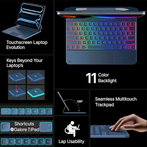 typecase Keyboard Case for iPad Pro 13-inch (M5 2025 / M4 2024), Magic Keyboard with 11 Colors Backlight, Keyboard Case with Pencil Holder, Multi-Touch Trackpad,Easy-Set Magnetic Stand, Pacific Blue - Image 3