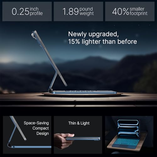 typecase Keyboard Case for iPad Pro 13-inch (M5 2025 / M4 2024), Magic Keyboard with 11 Colors Backlight, Keyboard Case with Pencil Holder, Multi-Touch Trackpad,Easy-Set Magnetic Stand, Pacific Blue - Image 5