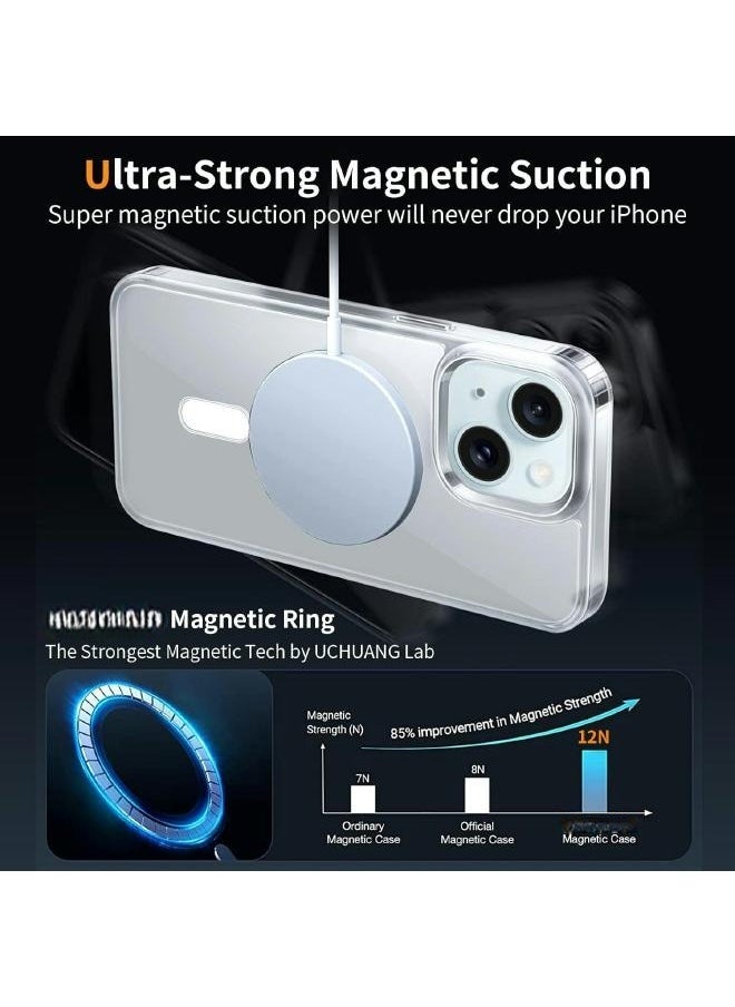 Magnetic MagSafe (3in1) Clear Magnetic Case for iPhone 15 Plus with Screen Protector, Full Back Protection and Camera Lens Protector, Complete Coverage Set for Apple iPhone 15 Plus