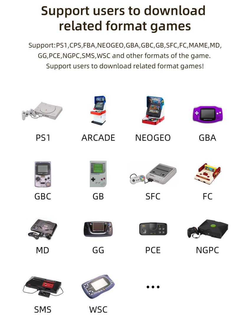 ANBERNIC  - RG35XX Handheld Game Console, 3.5 Inch IPS Screen Linux System Retro Video Games Consoles, Portable Pocket Video Player with 5000+ Games (Grey, 64GB) - Image 1