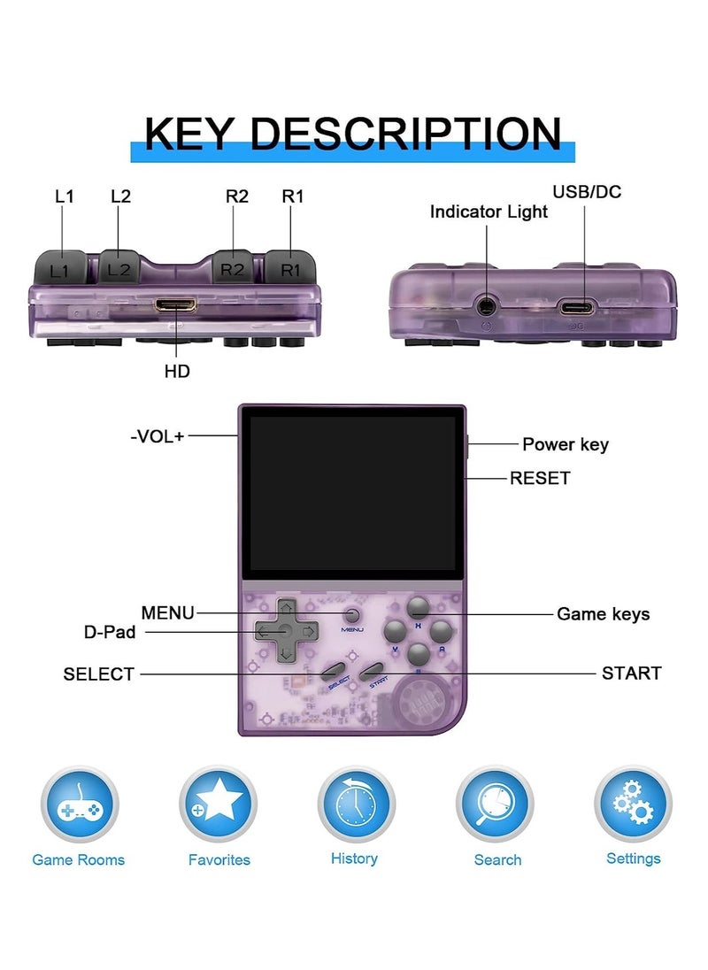 ANBERNIC  - RG35XX Handheld Game Console, 3.5 Inch IPS Screen Linux System Retro Video Games Consoles, Portable Pocket Video Player with 5000+ Games (Grey, 64GB) - Image 1