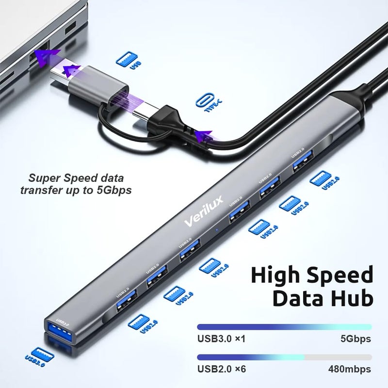 Verilux ® USB Hub 3.0 for PC Type C Hub 7 in 1 High Speed 3.0 Multi USB Port for Laptop 5Gbs Transfer Speed USB Extender Multiple USB Connector for MacBook Air/Pro M1/M2, iPad Pro, Dell, Samsung Galaxy - Image 3