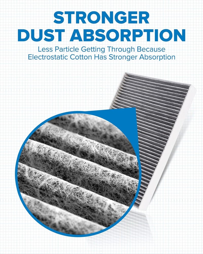 PHILTOP Cabin Air Filter, Replacement for CF12211 Q5 Q7 A4 A5 A6 Quattro SQ5 Q8 S4 S5 A7 Sportback RS5, Premium ACF080 Cabin Filter with Activated Carbon Filter Up Dust Pollen Odor - Image 2