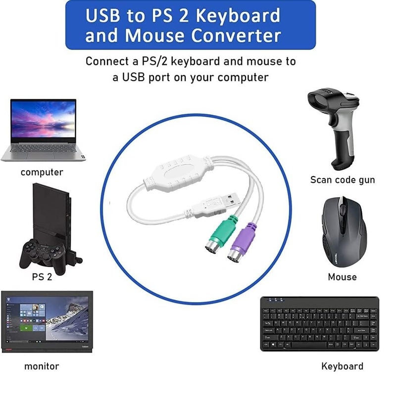 BigPlayer USB to Dual PS/2 Adapter – USB Type A Male to PS/2 Female Converter Cable for Keyboard and Mouse, Dual PS2 to USB Converter for Legacy Devices, PC, Laptop, Desktop - Image 2
