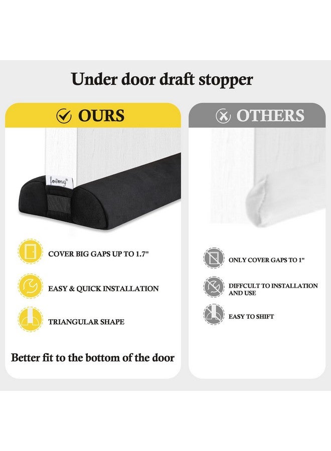fowong fowong Under Door Draft Stopper 30" to 36" Adjustable Draft Stopper for Bottom of Door, Soundproofing Noise Blocker Seal Gap up to 1.7", Easy to Install, Black  - Image 3