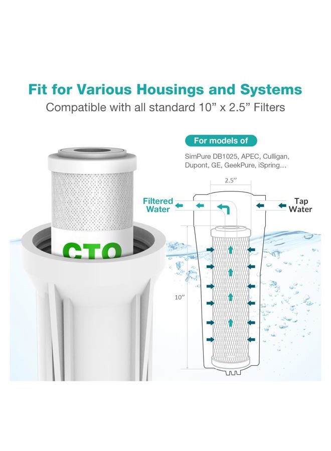 Simpure 5 Micron 10" x 2.5" Whole House Carbon Sediment Water Filter Cartridge Replacement for Home Under-Sink & Countertop Filtration System - Image 5