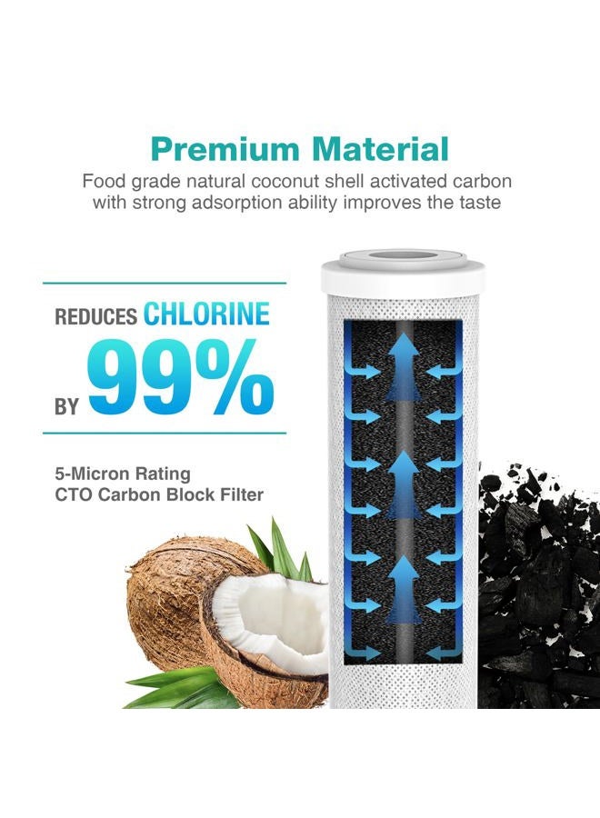 Simpure 5 Micron 10" x 2.5" Whole House Carbon Sediment Water Filter Cartridge Replacement for Home Under-Sink & Countertop Filtration System - Image 3