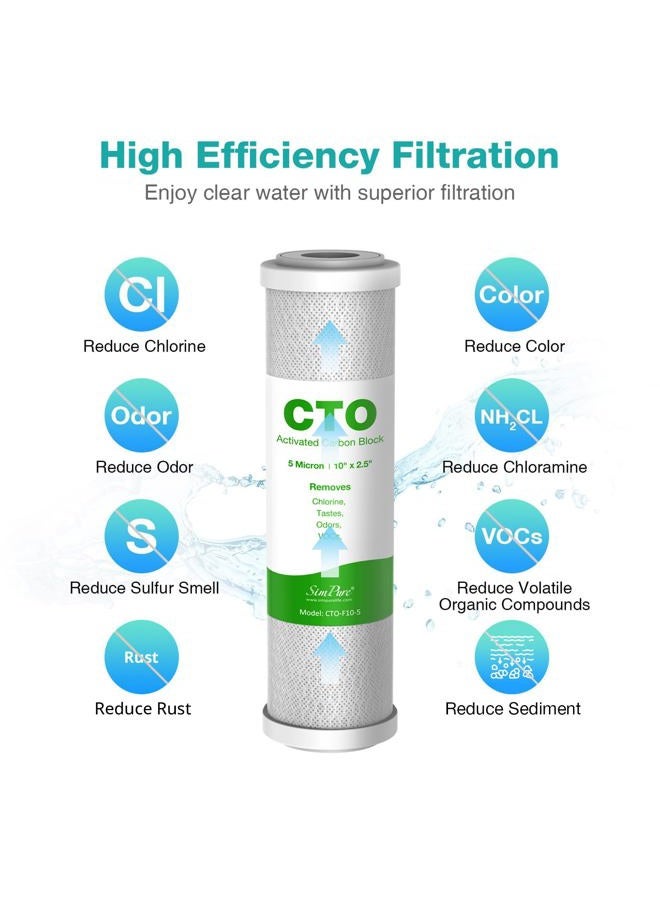 Simpure 5 Micron 10" x 2.5" Whole House Carbon Sediment Water Filter Cartridge Replacement for Home Under-Sink & Countertop Filtration System - Image 2