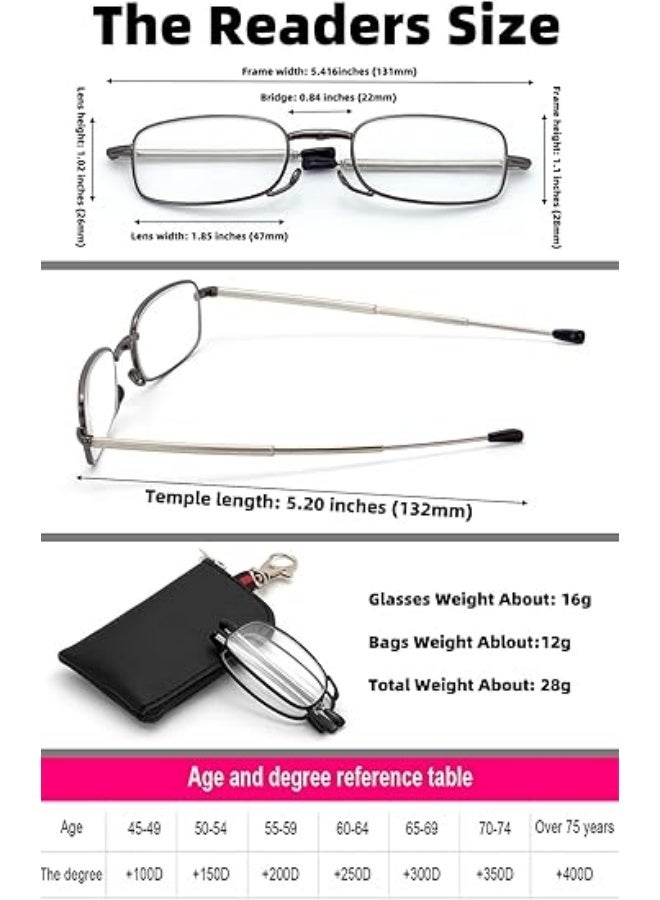"2 PCS Folding Reading Glasses Blue Light Blocking,+2.00 Anti UV Glare, Foldable Computer Spring Hinge Readers for Women Man " - Image 3