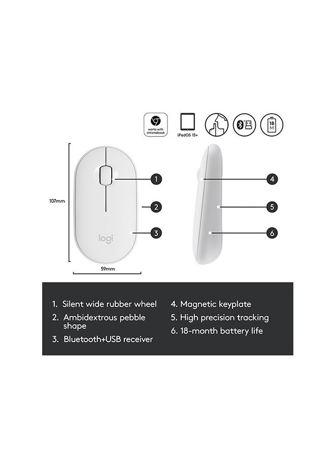 Logitech - M350 Pebble Wireless mouse, Bluetooth or 2.4GHz, with USB mini receiver, ultra-thin computer mouse, with silent click function, suitable for laptop/laptop /PC/Mac white - Image 1