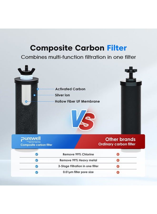 Purewell 3-Stage 0.01μm Ultra-Filtration Gravity Water Filter System, 304 Stainless Steel Countertop System with 2 Filters, Metal Water Level Spigot and Stand, Reduce up to 99% Chlorine, 2.25 Gallon - Image 4