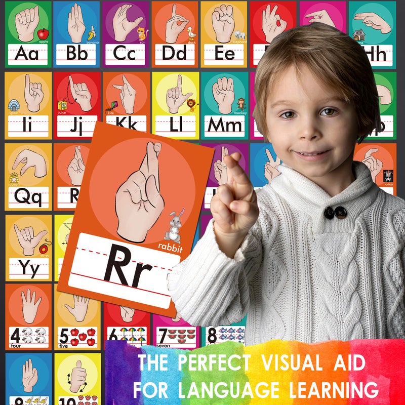 YIYDONG 36 Pieces ASL Alphabet Line Bulletin Board Set ABC Number Sign Language Flash Cards Wall Decorations for Pre-School Kindergarten Elementary Classroom Nursery Homeschool (Bright Colors) - Image 5