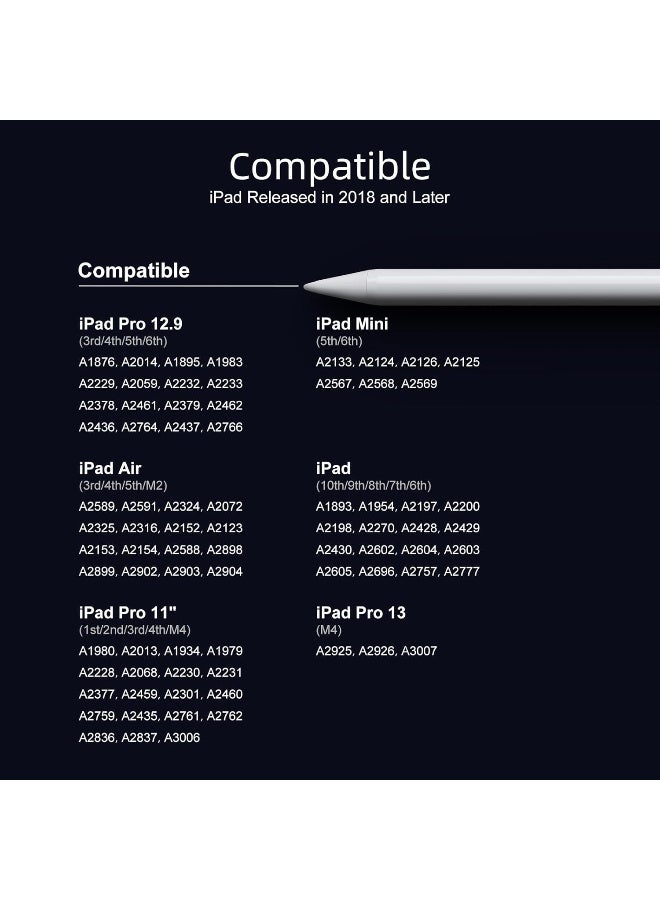 جامجيك قلم JAMJAKE للجيل التاسع والعاشر من iPad - وظيفة الإمالة وشحن أسرع بمرتين. متوافق مع أجهزة iPad من الجيل 10/9/8/7/6 (2018-2022)، وiPad Air 3/4/5، وiPad Mini 5/6، وiPad Pro 11 بوصة/12.9 بوصة. - Image 4
