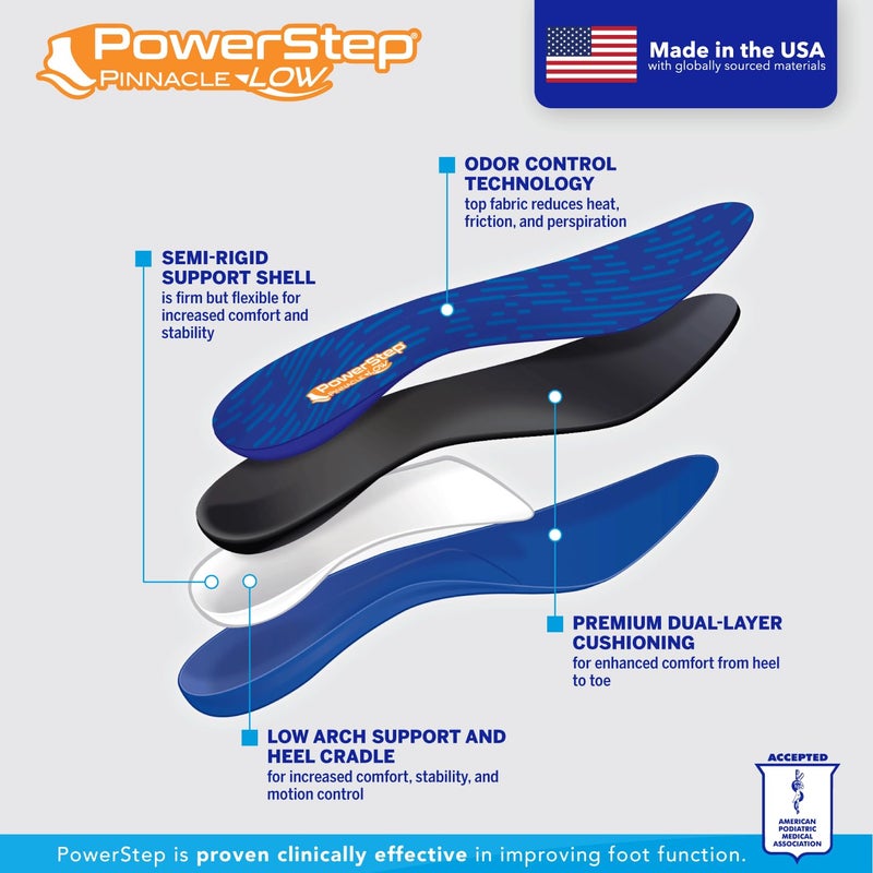 PowerStep Pinnacle Low Insoles, Supports Flat Feet, Plantar Fasciitis Relief, Overpronation, Arch Support, Heel Pain, All Day Comfort, Made in The USA (Men's 9-9.5 / Women's 11-11.5) - Image 3
