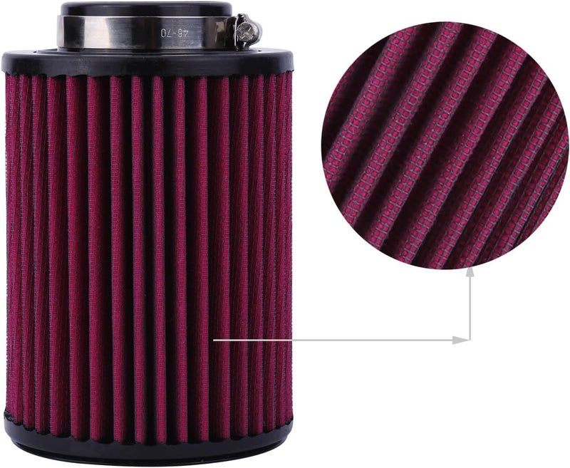 MINSTAR High Performance Air Filter CM-8012 for Can-AM Outlander and Renegade Series - Image 3