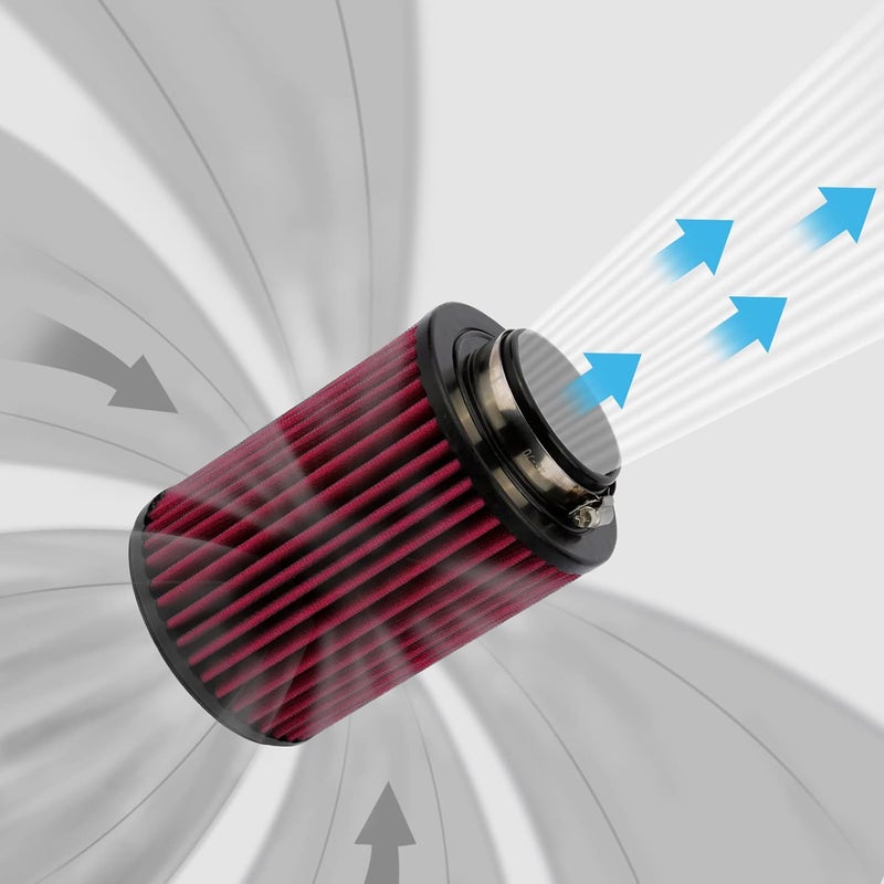 MINSTAR High Performance Air Filter CM-8012 for Can-AM Outlander and Renegade Series - Image 2
