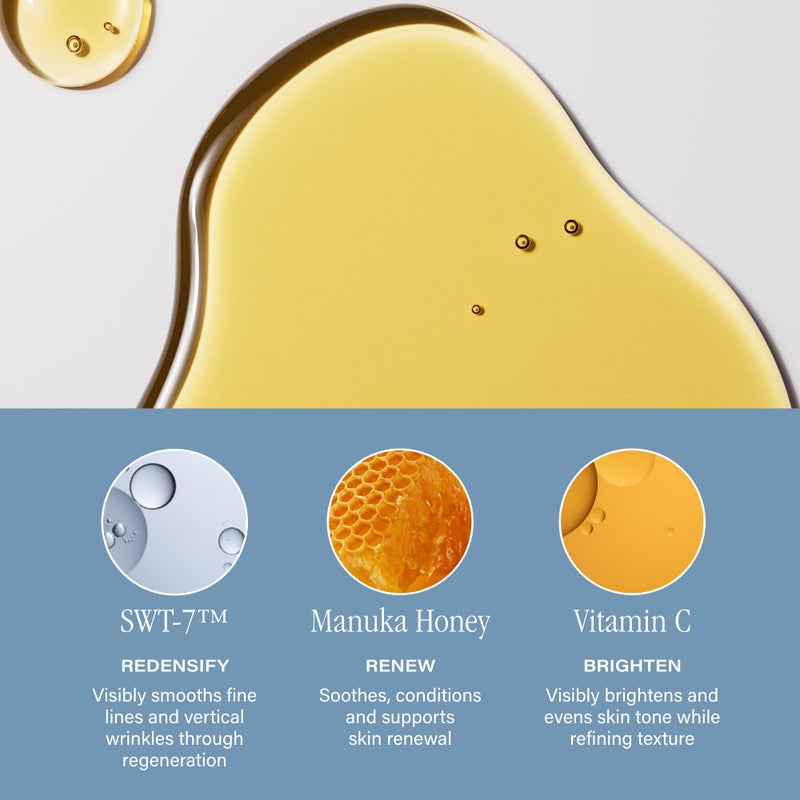 SKINN Anti-Aging Luminous Face Oil for Sensitive Dry & Mature Skin - Lightweight, Non-Greasy Facial Oil Reduces Fine Lines & Wrinkles - Manuka Honey & Vitamin C - Moisturizing Oil for Deep Hydration - Image 5