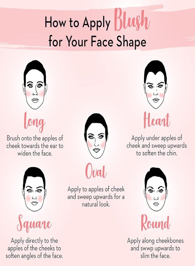 FIRSTZON cheekmaker 6 color soft pearls blusher (seven cool) - Image 3