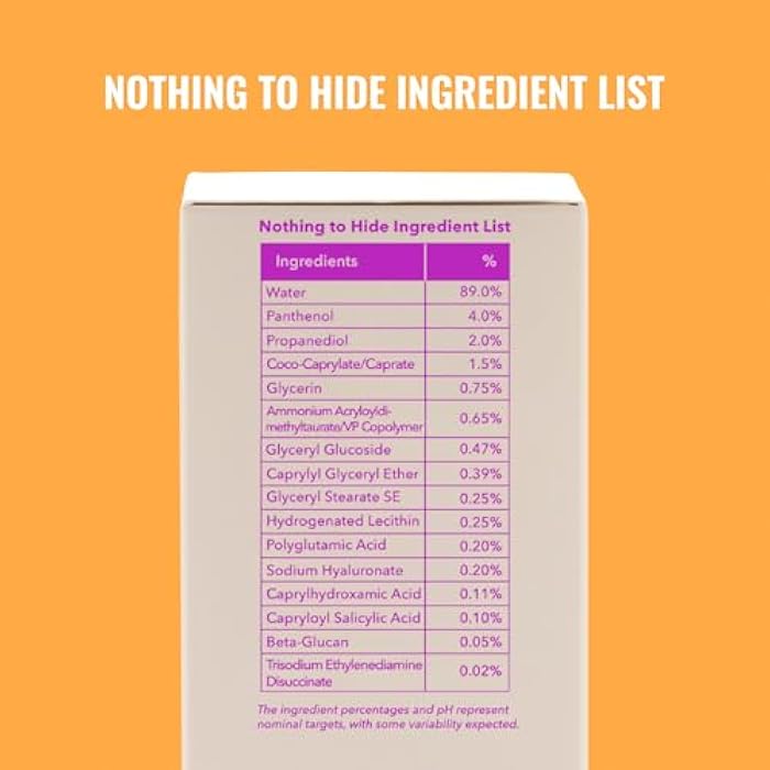 Good Molecules B5 Hydrating Body Serum - Vitamin B5 Ultra Hydrating Serum with Beta Glucan to Retain Moisture and Plumpness, Skin Care for Body - Image 4