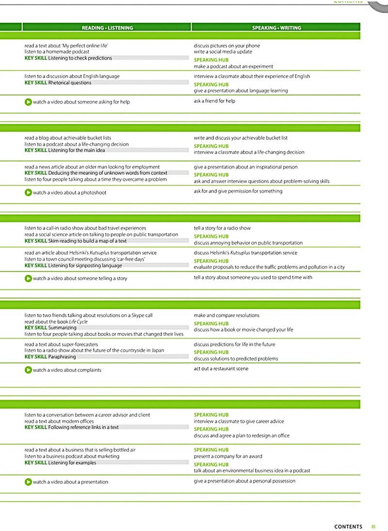 null - American Language Hub Level 3 Student's Book with Student's App - Image 1