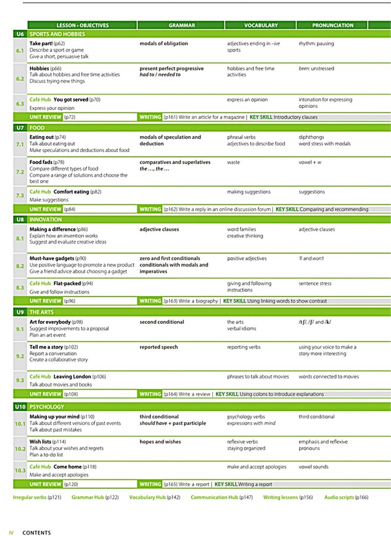 null - American Language Hub Level 3 Student's Book with Student's App - Image 1