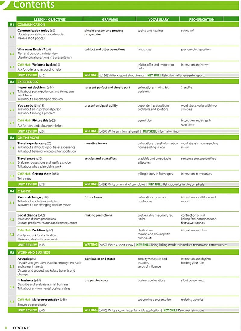 null - American Language Hub Level 3 Student's Book with Student's App - Image 1